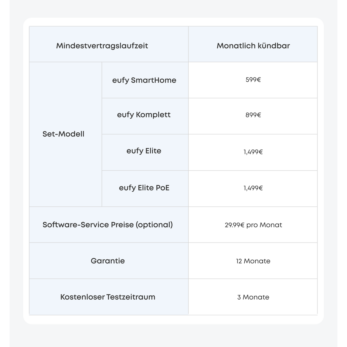 eufy Elite