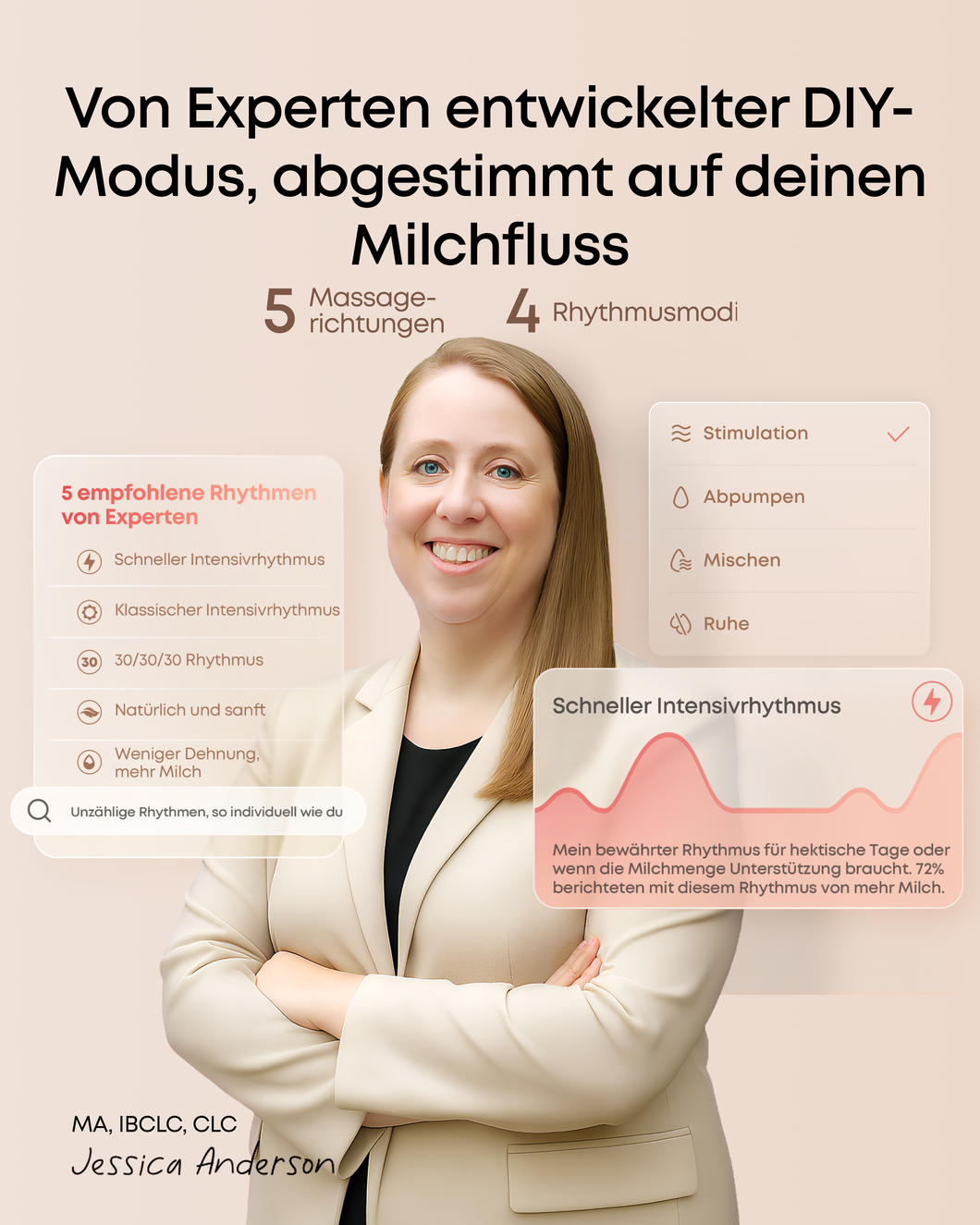 eufy Milchpumpe mit Ladecase S2 Pro