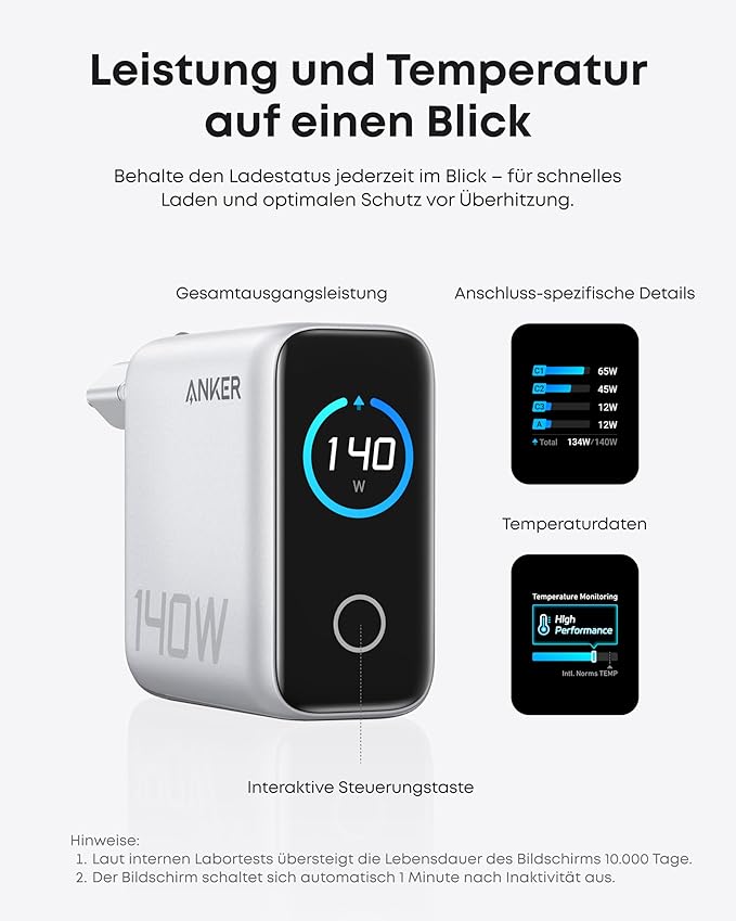 Anker Ladegerät (140W, 4-Port, PD 3.1) mit USB-C Kabel